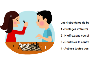 4 stratégies de base aux échecs