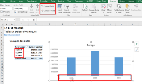 Tableaux croisés dynamiques Excel 2016