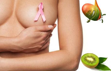 quel fruits contre le cancer du sein
