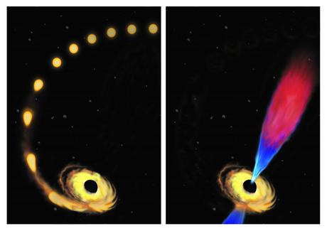 étoile avalée par un trou noir supermassif