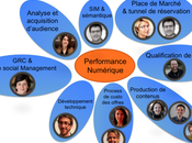 #EspritdePicardie, es-tu