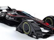 quoi ressembleront Formule futur?
