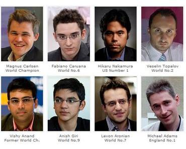 London Chess Classic 2015