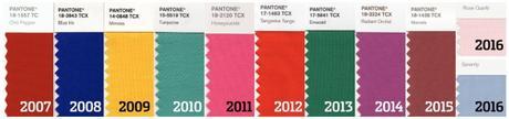 pantone color of the year
