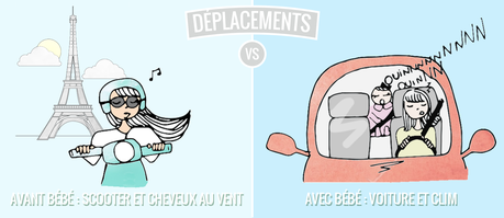 Appart, déco, intérieur : ce qui va changer dans votre vie avec bébé Info77