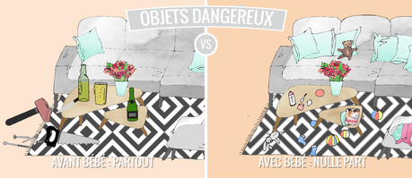 Appart, déco, intérieur : ce qui va changer dans votre vie avec bébé Info3