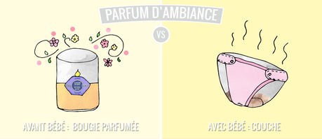 Appart, déco, intérieur : ce qui va changer dans votre vie avec bébé occitane