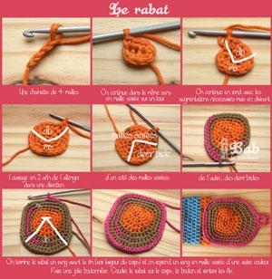 tuto-crochet-02-mini