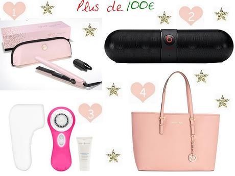 Noël : Idées Cadeaux 2015 !