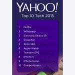 Yahoo-Top-10-tech-2015