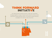 étudie comportements financiers