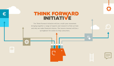 Think Forward Initiative