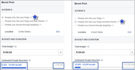 Facebook boost post