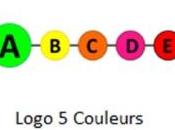 NUTRITION: couleurs pour mieux consommer NutriNet-Santé American Journal Preventive Medicine