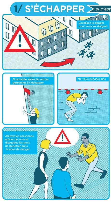 Infographie : pour mieux réagir en cas d’attaque terroriste !