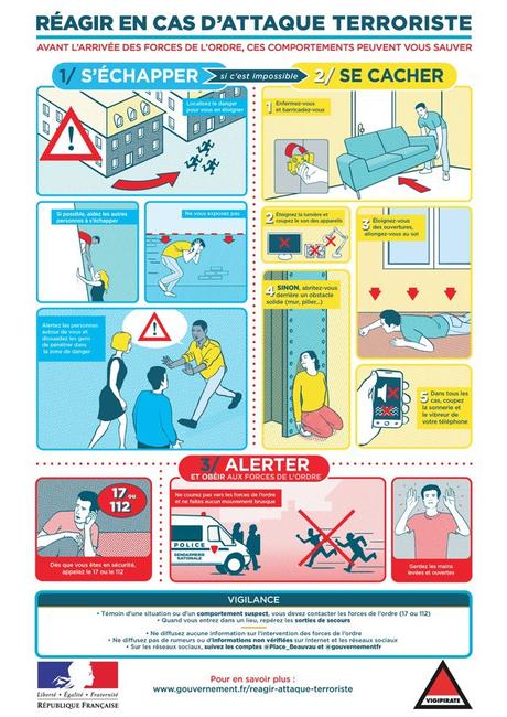 Infographie : pour mieux réagir en cas d’attaque terroriste !