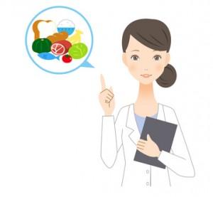 Diététicienne Kitchen