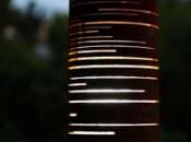 Design FOLO Pierre Moro-Lin Philippe Cohen