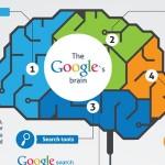 Le livre blanc sur Twitter et la banque – édition 2015 Colloque prospective du LAB – L'assurance en 2025