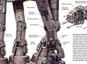 d’aventures bord d’un AT-AT