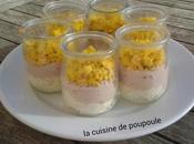 Verrines d’œufs mimosa thon