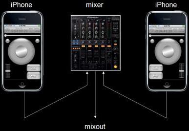 DJ iPhone 2.jpg