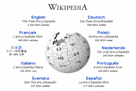 Wikipedia : Euro RSCG a tout faux