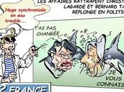 Nage synchronisée trouble