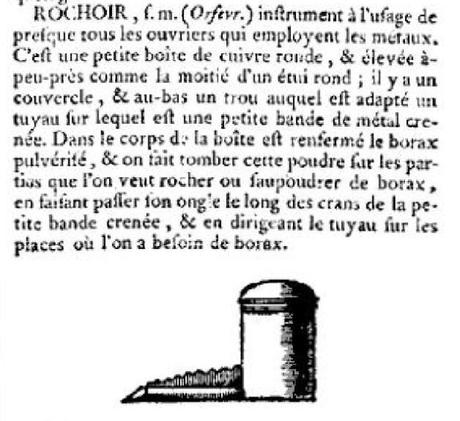 Rochoir Encyclopedie