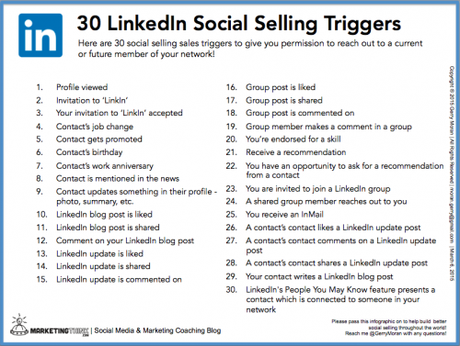 30-LinkedIn-Social-Selling-Triggers-MarketingThink.com-@GerryMoran