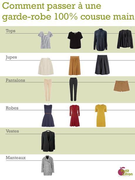 10 astuces pour passer à une garde-robe 100% faite main (ou presque)