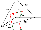 Pouvoir 'Imaginaire (442)