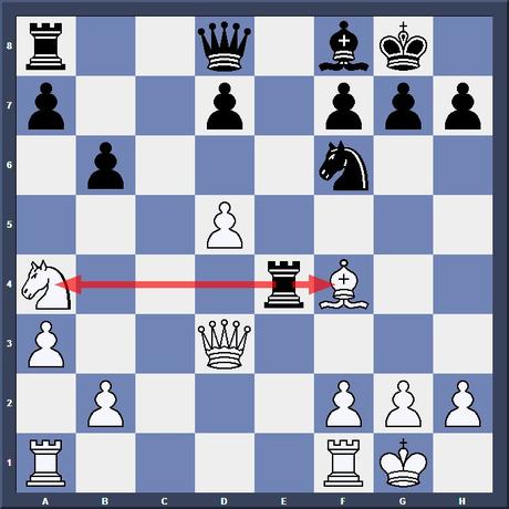 Magnus Carlsen donne une leçon d'échecs