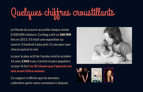 ✬ 2015 – Le Bilan ✬ Retour sur mon année riche et spéciale