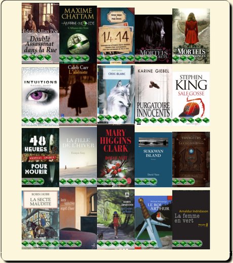 Bilan du mois [Décembre 2015] + Rapide bilan de 2015