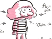 L’arabe futur défend parité #WomenDoBD