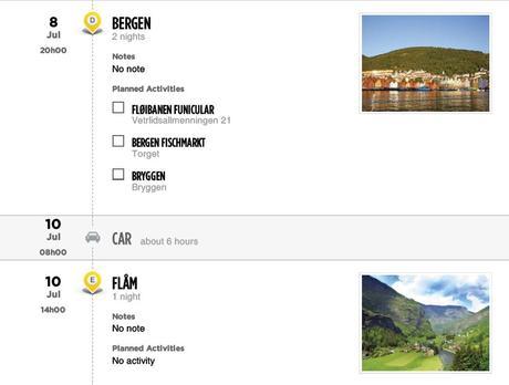 Organiser son voyage : les outils