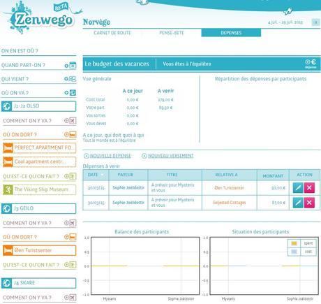Organiser son voyage : les outils