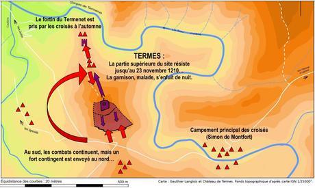 Les techniques de siège médiévales