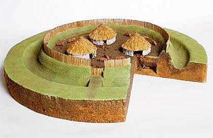 Les Forts Circulaires