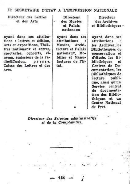 Culture et expression nationale