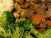 Carbonnade Flamande bière Québeçoise