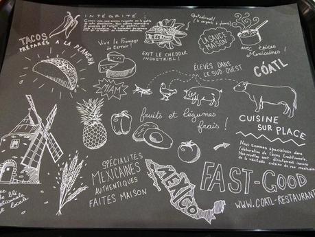 COATL, le fast good mexicain de Toulouse (1) - Charonbelli's blog lifestyle