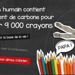 carbone humain vie crayons