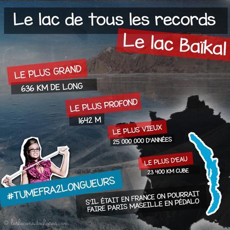 lac BaĂŻkal record plus volumineux profond SibĂŠrie vie ĂŠternelle legende