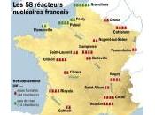 Écologie positive nucléaire, c’est supaire