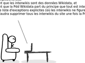 Gribouillage Wikidata (2).