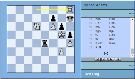 Le joli coup final du numéro 1 chinois Ding Liren pour éviter le piège du pat tendu par le rusé Michael Adams, n°1 britannique.