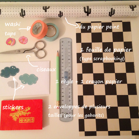 DIY La Fille à Panier