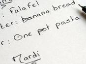 Menu sans gluten recette simple économique (sans lait possible)